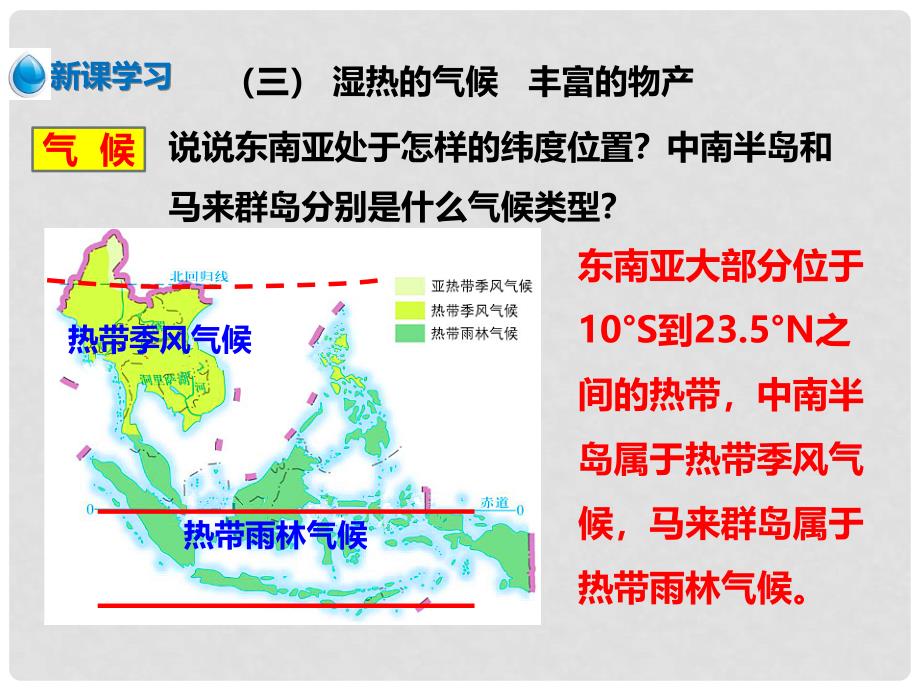 八年级地理下册 第六章 第一节 东南亚（第2课时）课件 中图版_第3页
