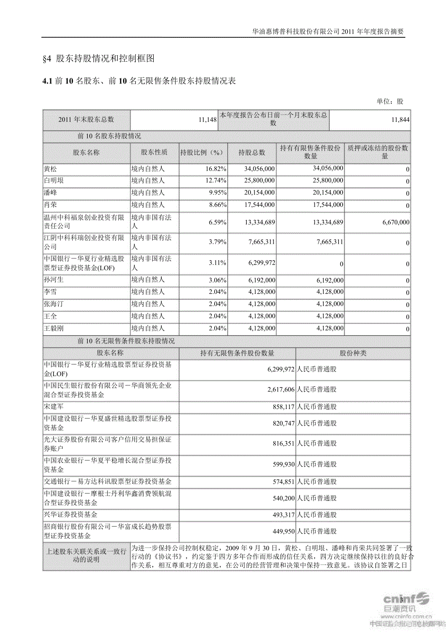 惠博普报告摘要_第3页