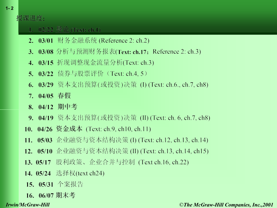 财务管理 培训课件_第2页