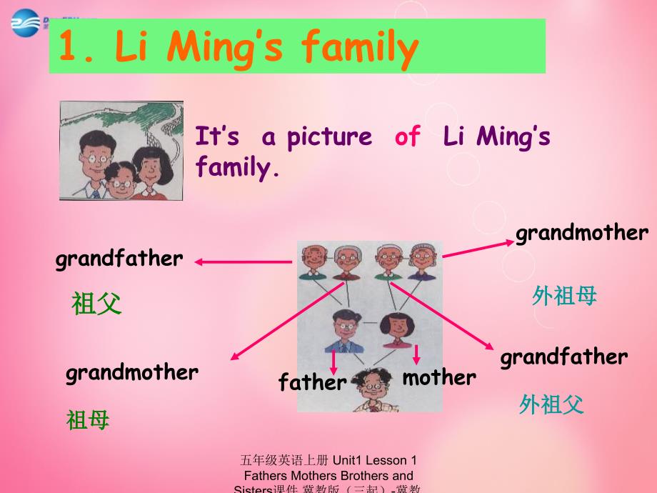 最新五年级英语上册Unit1Lesson1FathersMothersBrothersandSisters课件_第2页