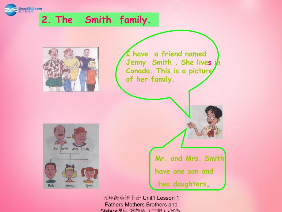 最新五年级英语上册Unit1Lesson1FathersMothersBrothersandSisters课件_第3页