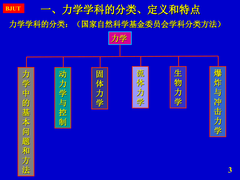 力学学科十年规划_第3页