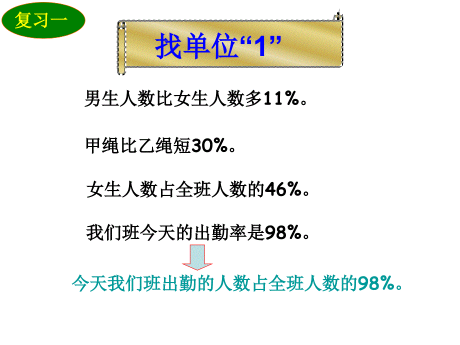 百分数应用题例2_第1页