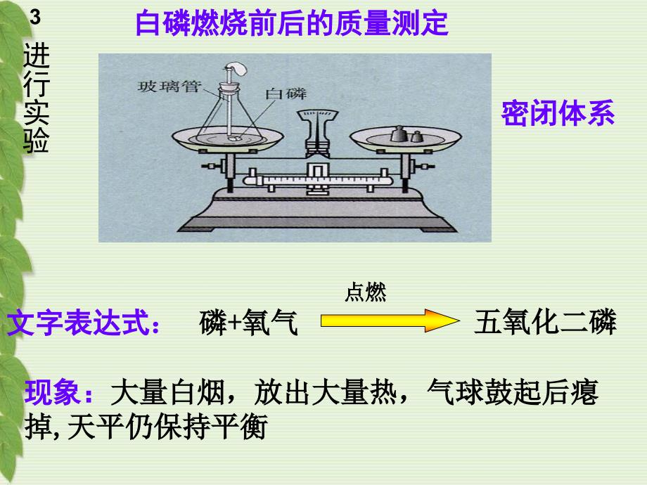 课题1质量守恒定律ppt.ppt精品教育_第4页