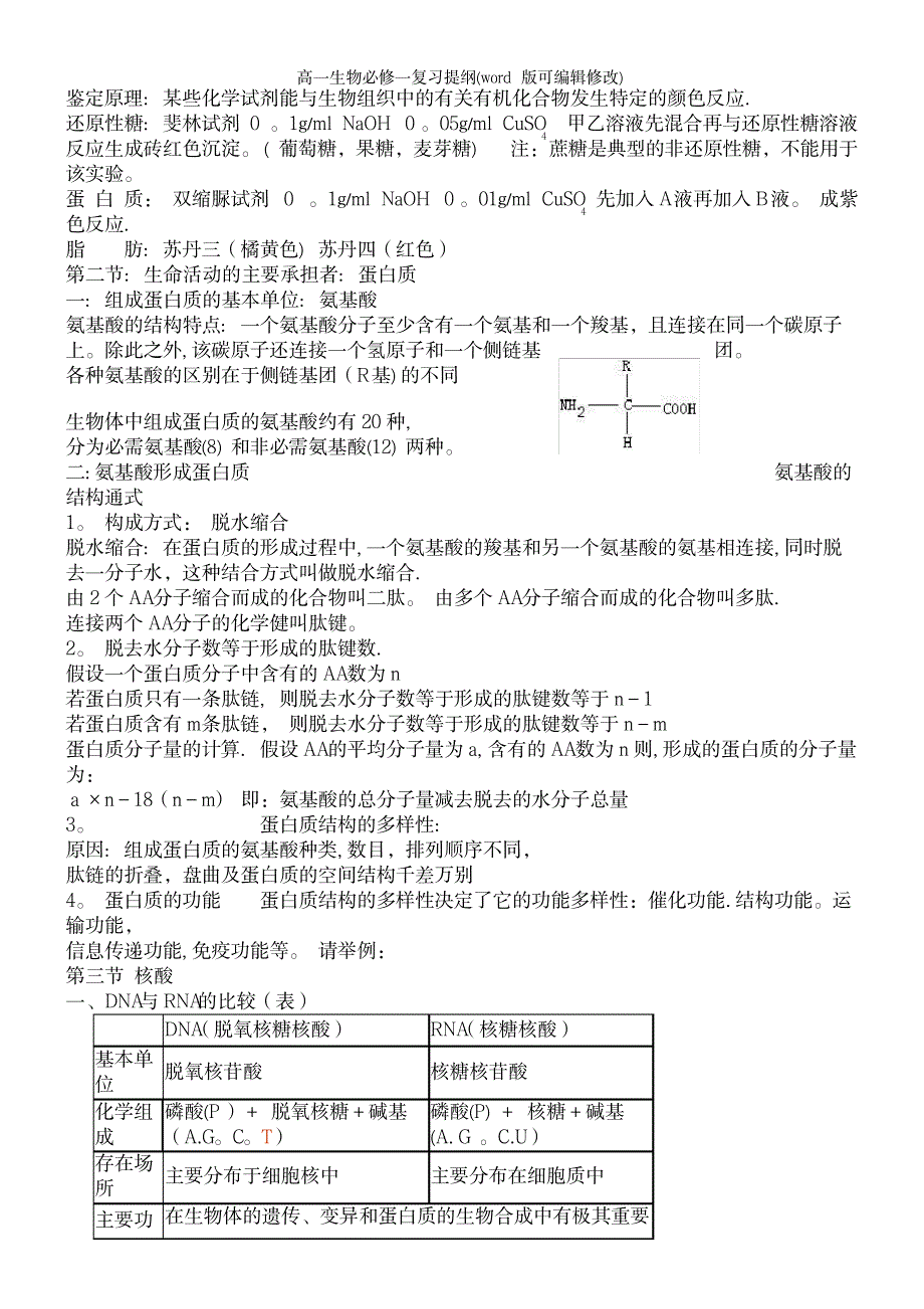 2023年高一生物必修一复习提纲1_第3页