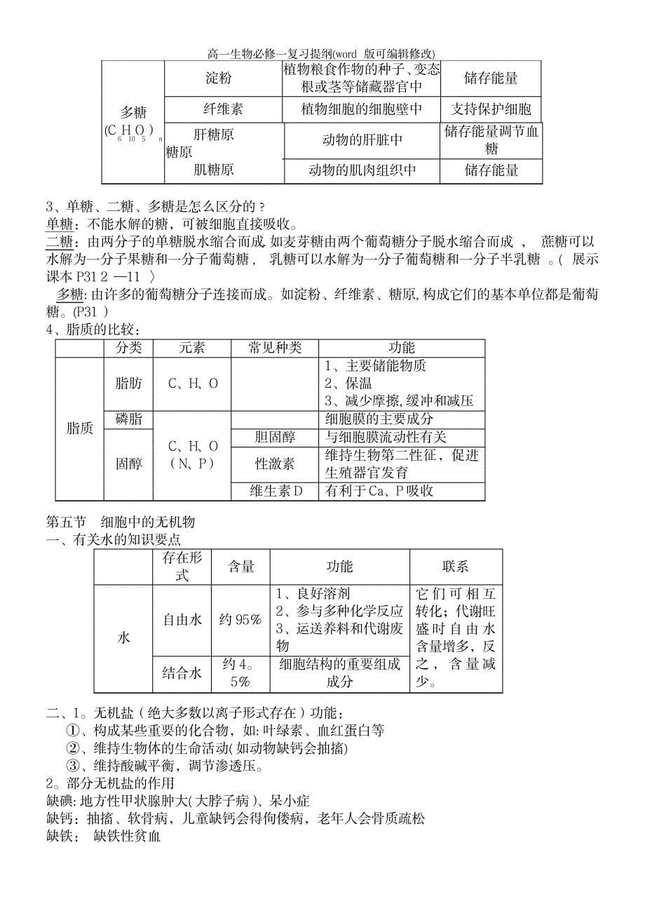 2023年高一生物必修一复习提纲1_第5页