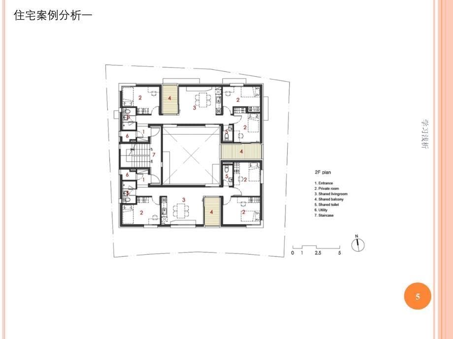 小区规划案例分析业内参考_第5页