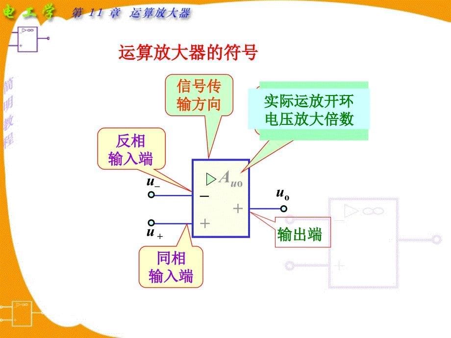 第11章运算放大器_第5页