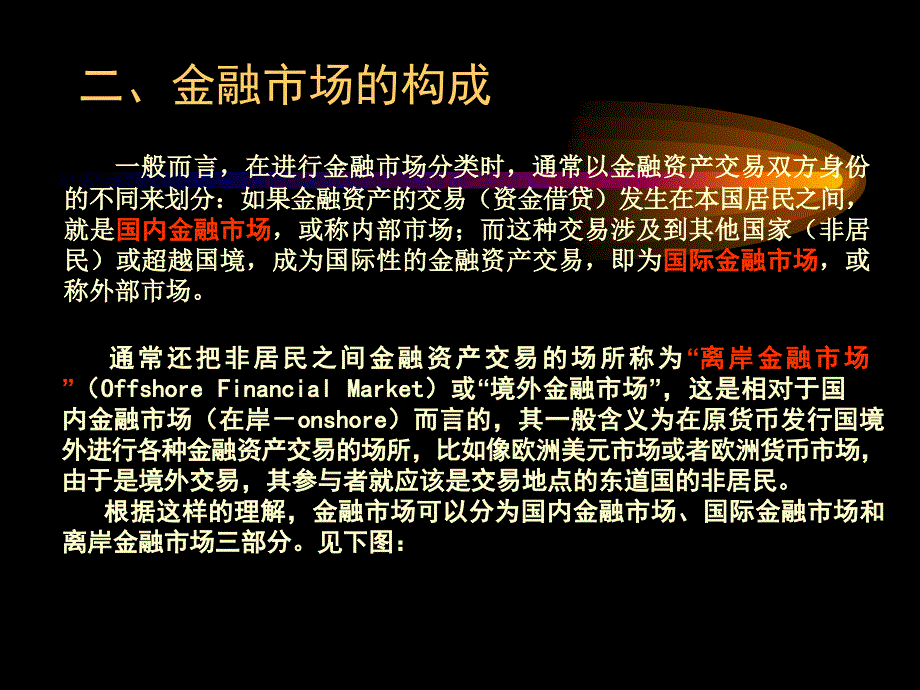 国际金融学讲义第五章国际金融市场_第3页