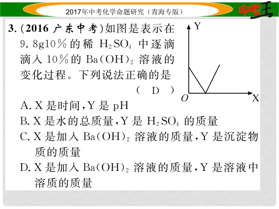 中考化学命题研究 第二编 重点题型突破篇 专题三 坐标曲线题（精练）课件_第4页