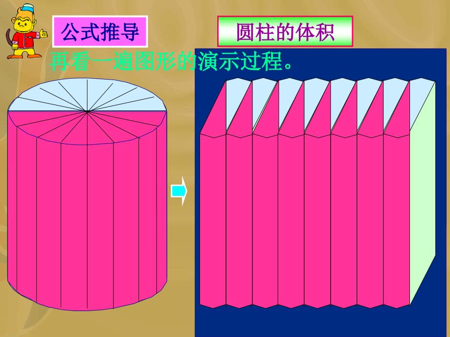 苏教版小学数学六年级下册《圆柱体积教学》课件_第3页