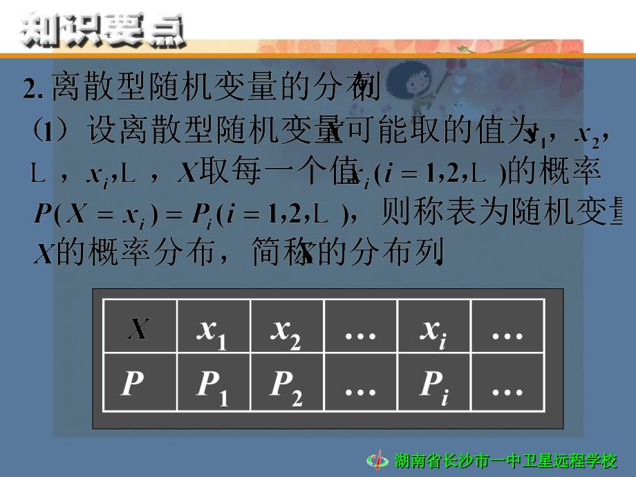 高三理科数学第49讲离散型随机变量的分布列期望与方差高三数学理科第49讲离散型随机变量的分布列期望与方差教案和课件人教版高三数学理科第49讲离散型随机变量的分布列期望与方差教案和课件人教版_第3页