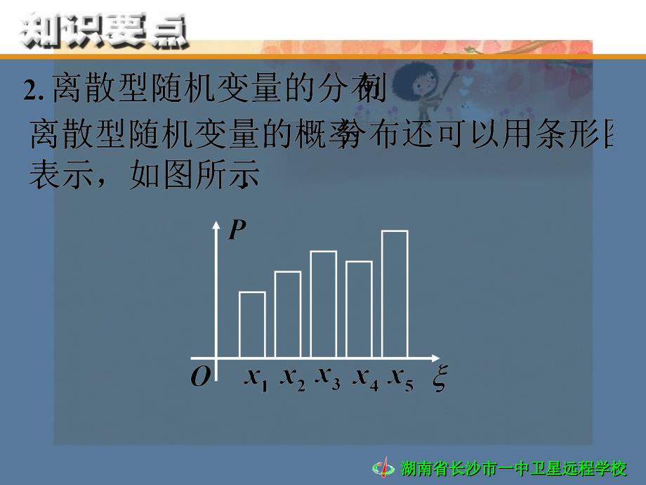 高三理科数学第49讲离散型随机变量的分布列期望与方差高三数学理科第49讲离散型随机变量的分布列期望与方差教案和课件人教版高三数学理科第49讲离散型随机变量的分布列期望与方差教案和课件人教版_第4页