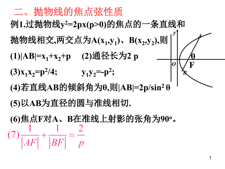 抛物线的焦点弦性质课堂PPT_第1页