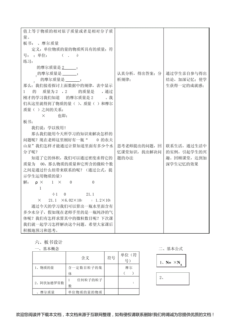 高一化学《物质的量》教案164159_第4页