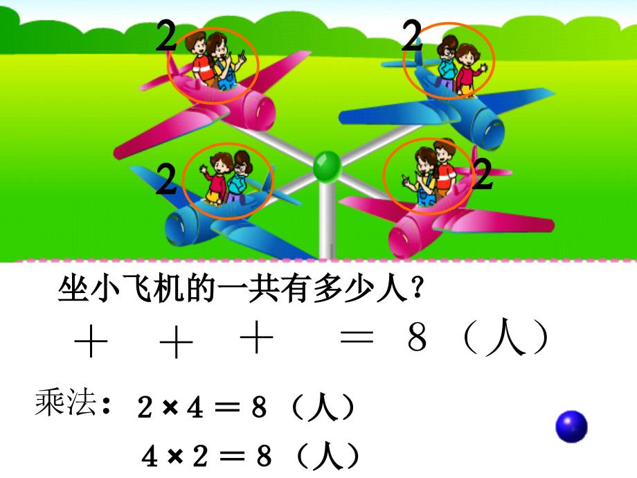 乘法的初步认识 (4)_第2页