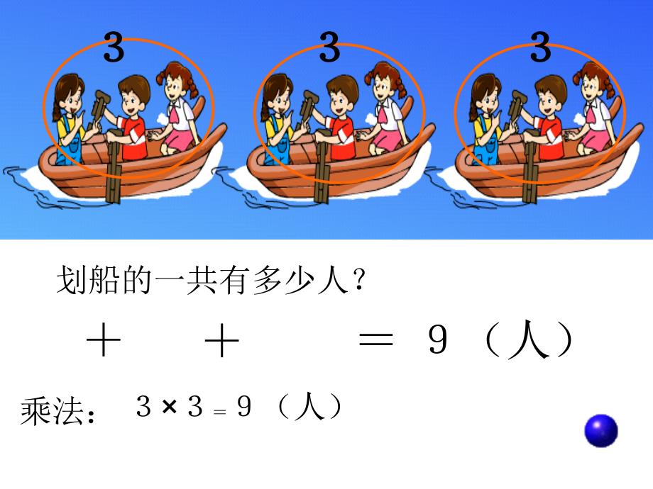 乘法的初步认识 (4)_第3页