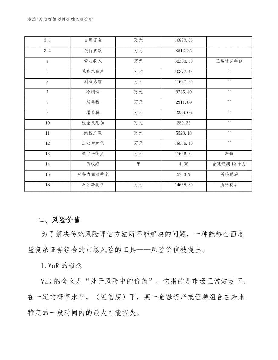 玻璃纤维项目金融风险分析【参考】_第5页