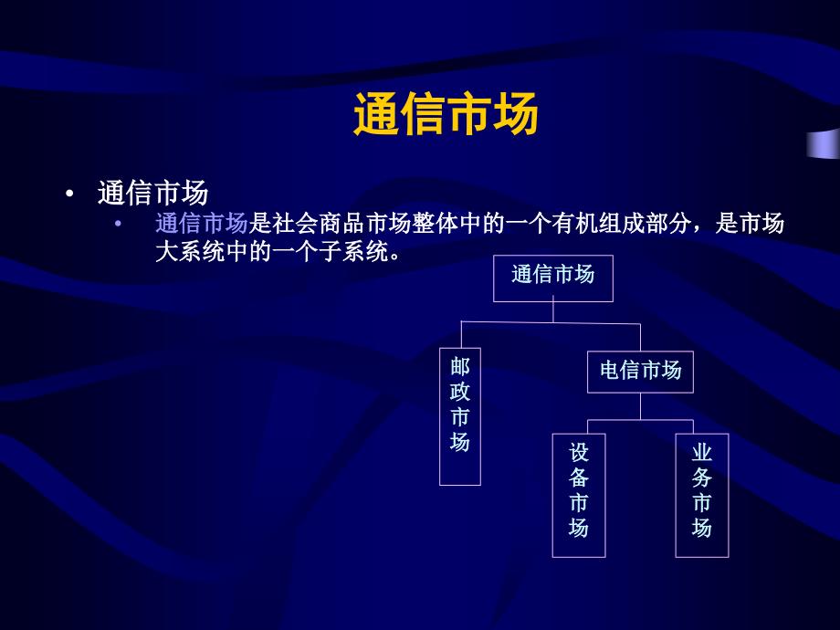 通信经济与管理7通信市场.ppt_第4页