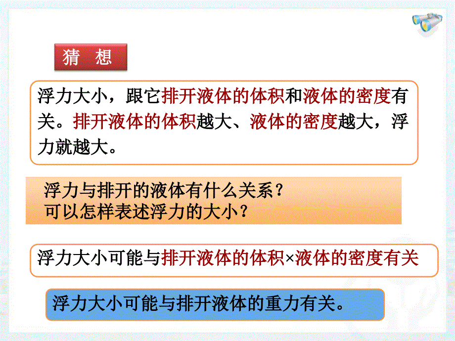 阿基米德原理参考课件1_第4页