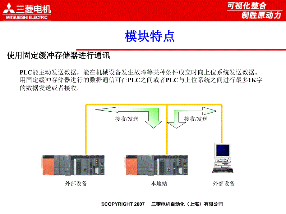 三菱以太网模块说明_第4页