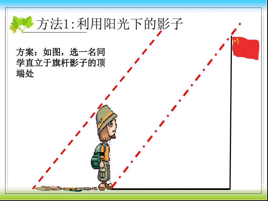 新北师大九年级上4.6利用相似三角形测高课件_第4页