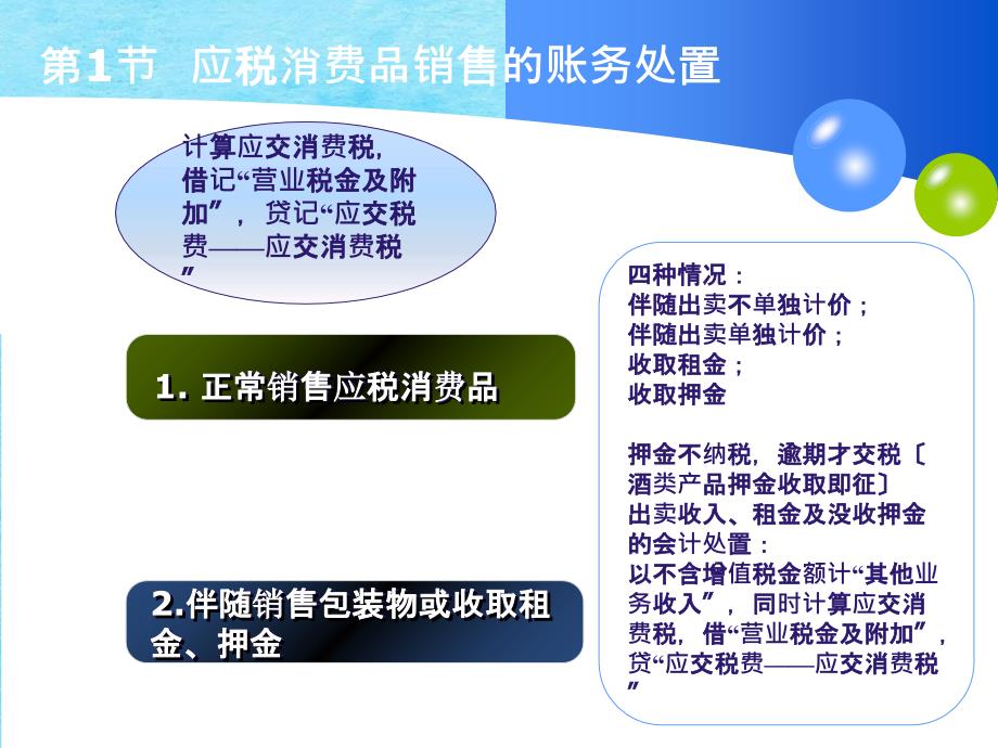 消费税的会计处理ppt课件_第4页