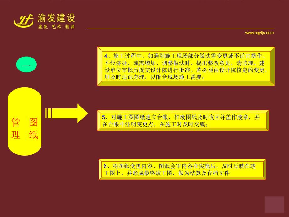 万科h29地块总包工程技术管理规划_第4页