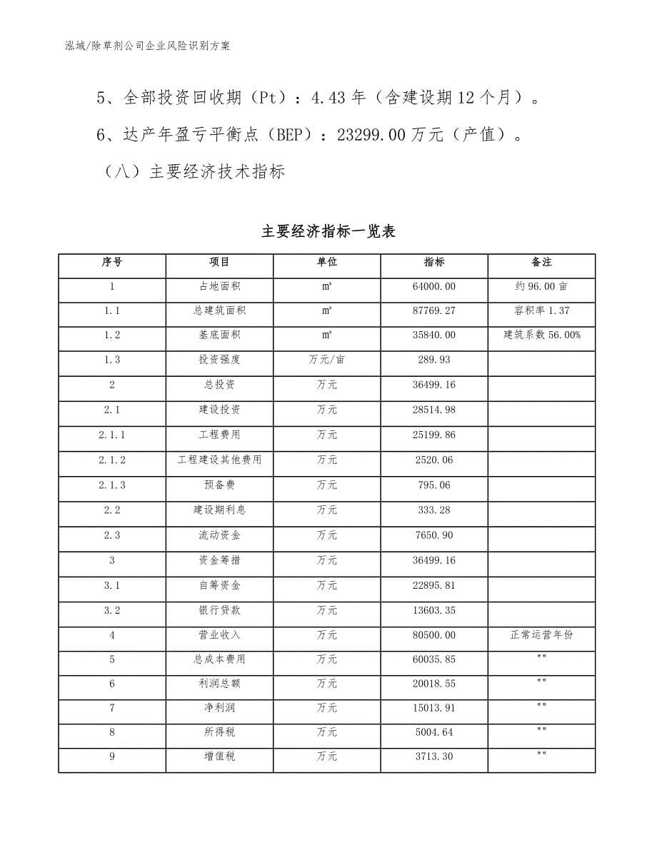 除草剂公司企业风险识别方案_参考_第5页