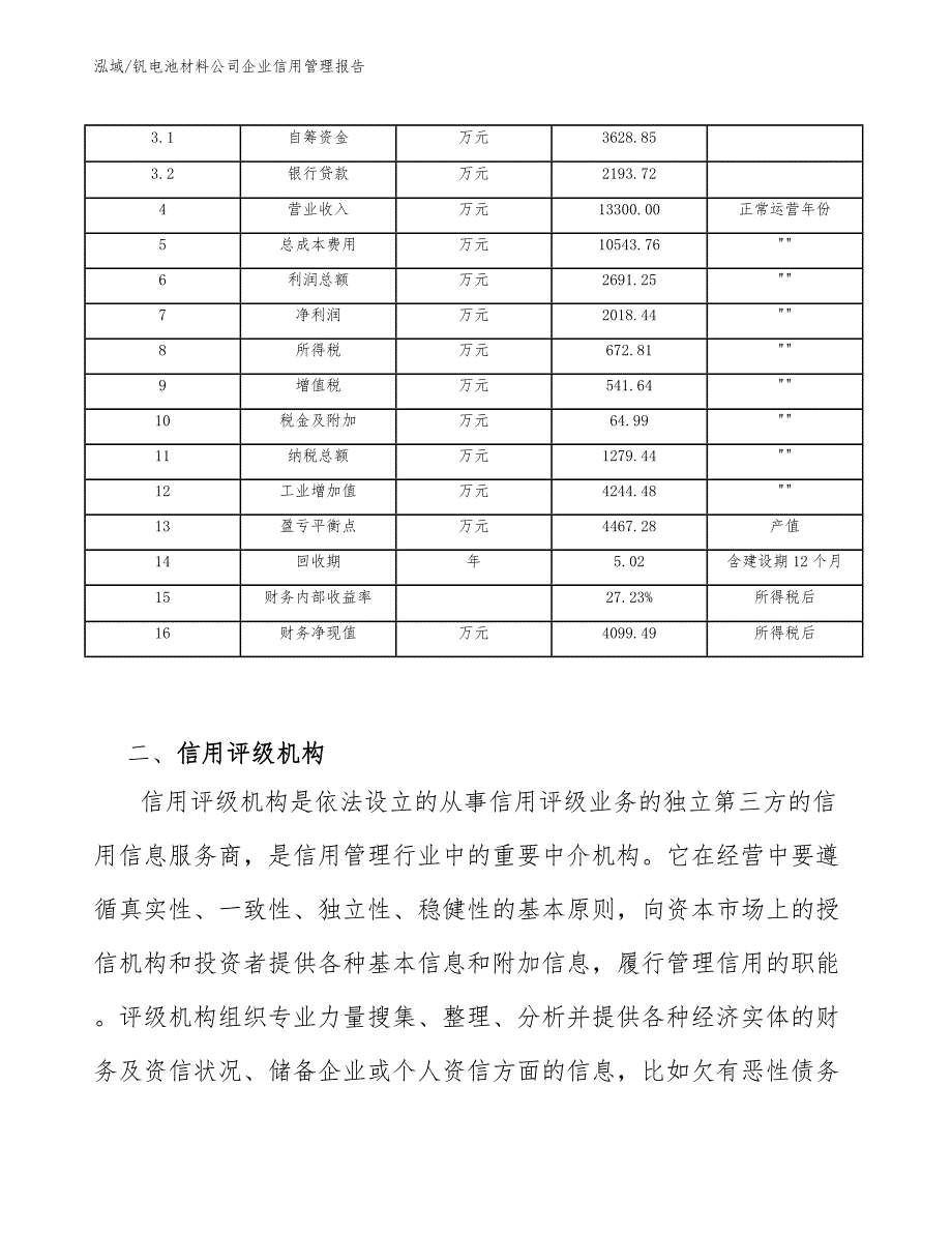 钒电池材料公司企业信用管理报告（范文）_第4页