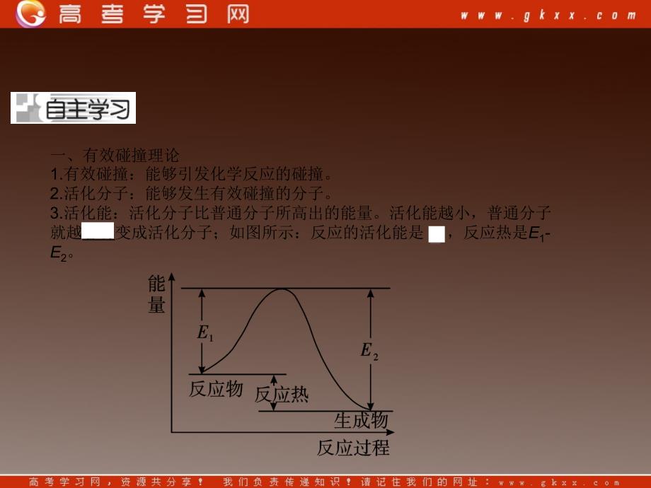 高二化学：2.2《影响化学反应速率的因素》课件1（人教版选修四）_第4页