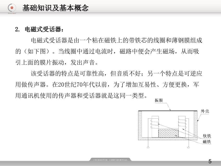 喇叭产品基础知识培训讲座PPT_第5页