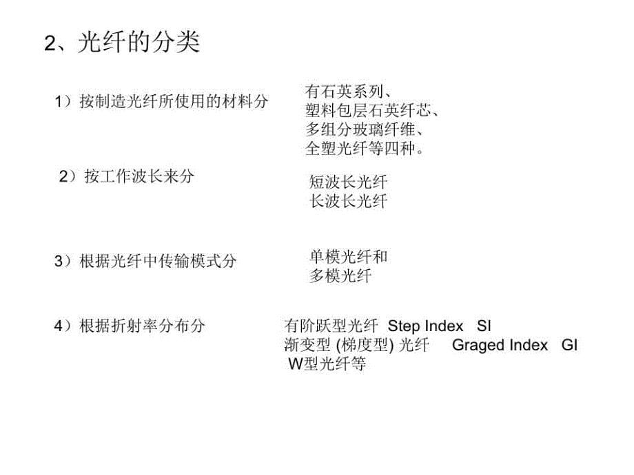 《光纤通信光纤》PPT课件.ppt_第5页