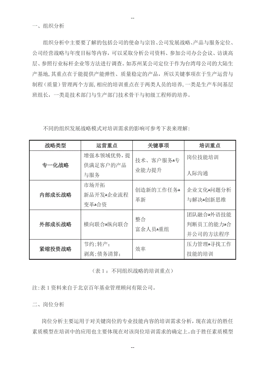 《企业年度培训计划制定》_第3页