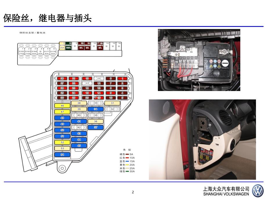 汽车电路图识读例图【专用课件】_第3页