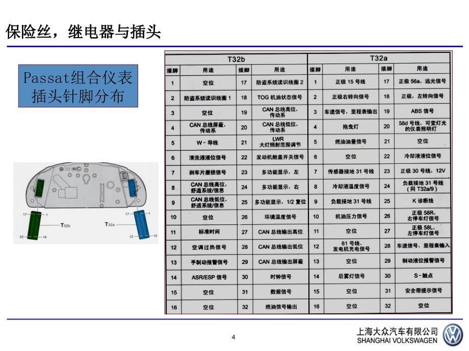 汽车电路图识读例图【专用课件】_第5页