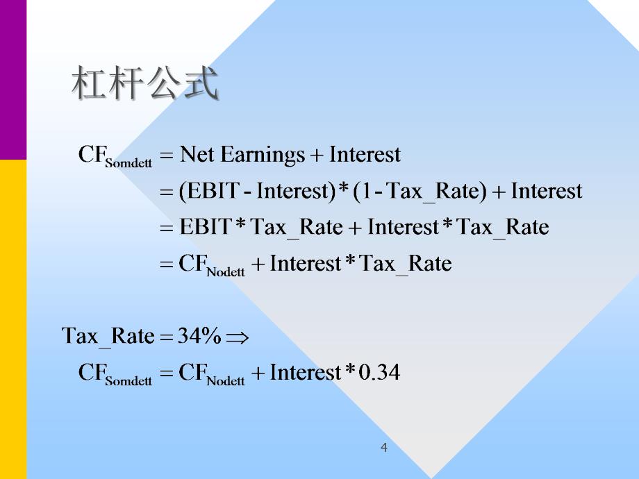 金融学课件：第16章 资本结构_第4页