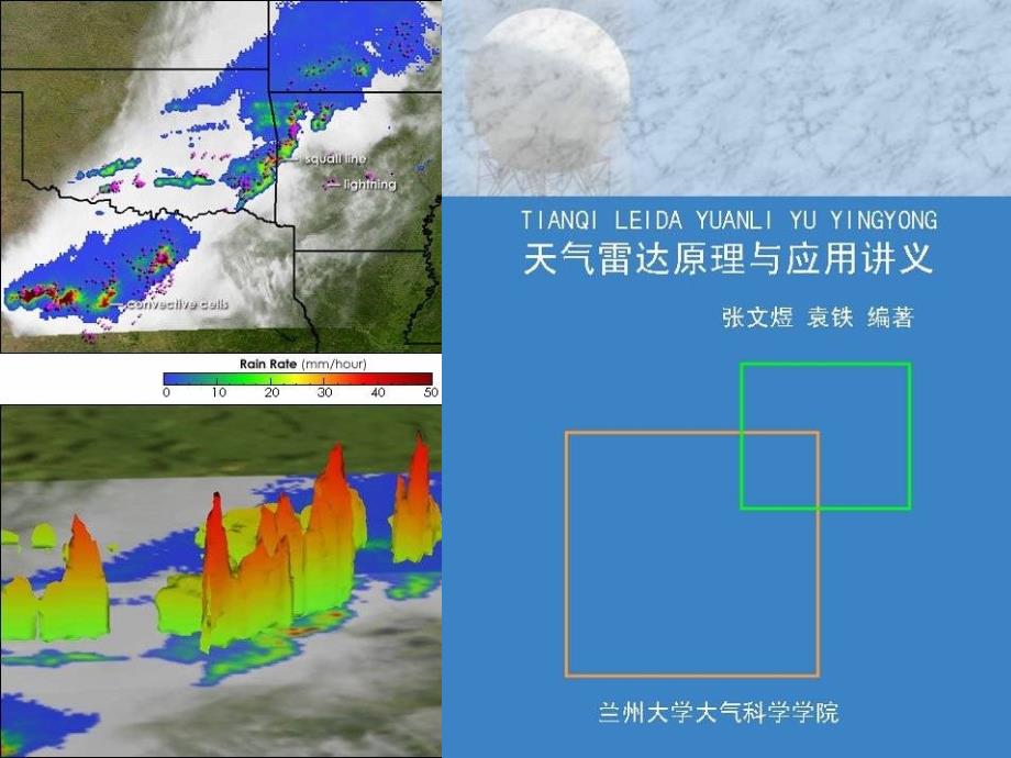 雷达探测大气的基础知识折射3课件_第2页