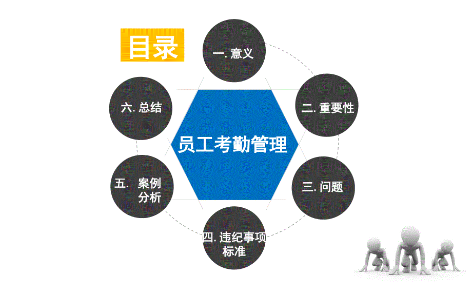 员工考勤管理资料课件_第2页