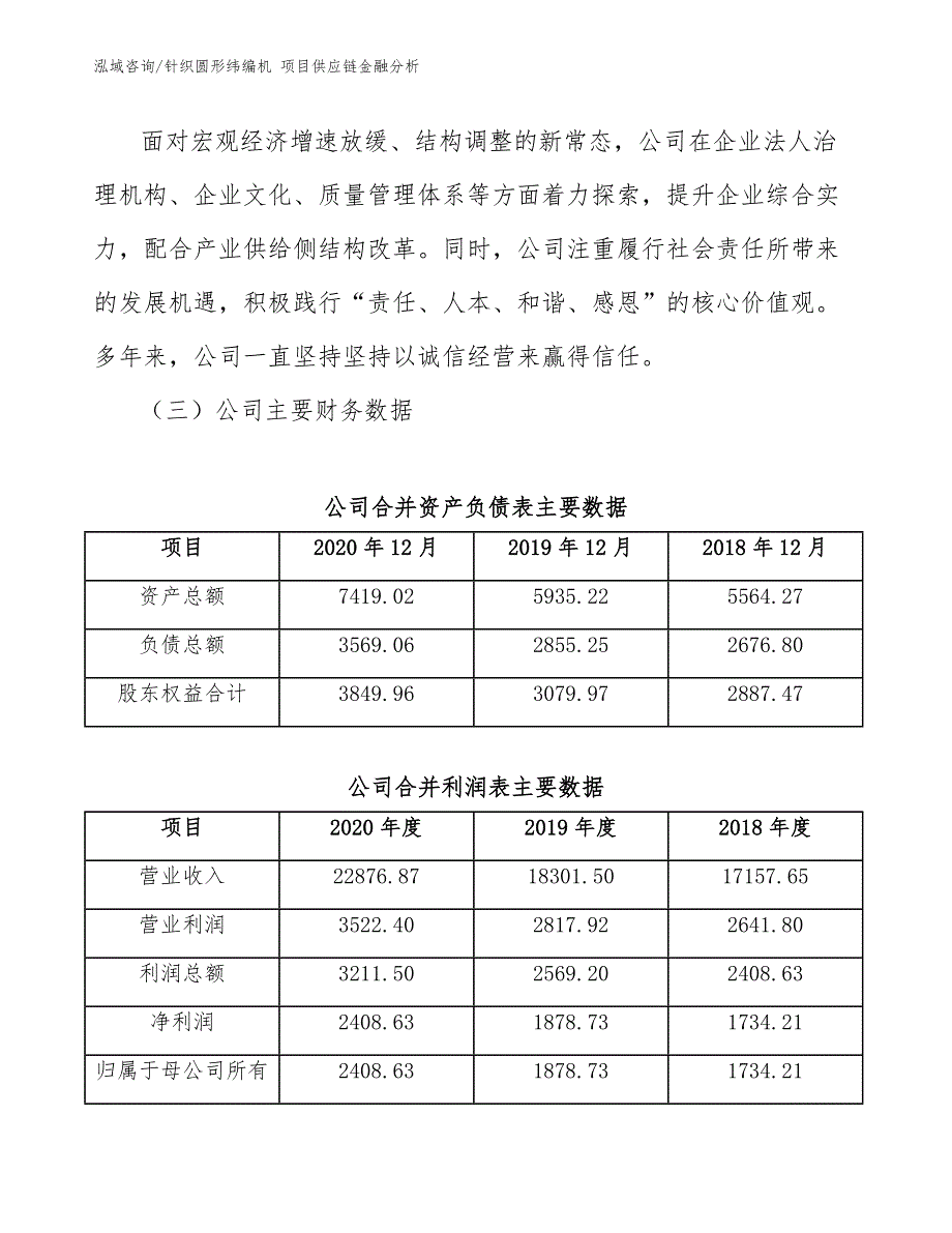 针织圆形纬编机 项目供应链金融分析【参考】_第4页