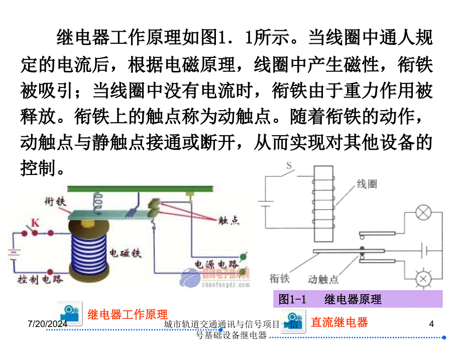 城市轨道交通通讯与信项目一信基础设备继电器_第4页