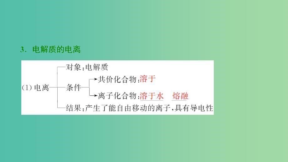 2022化学2022高考化学大一轮复习第二章化学物质及其变化第4讲电解质离子反应考点探究_第5页