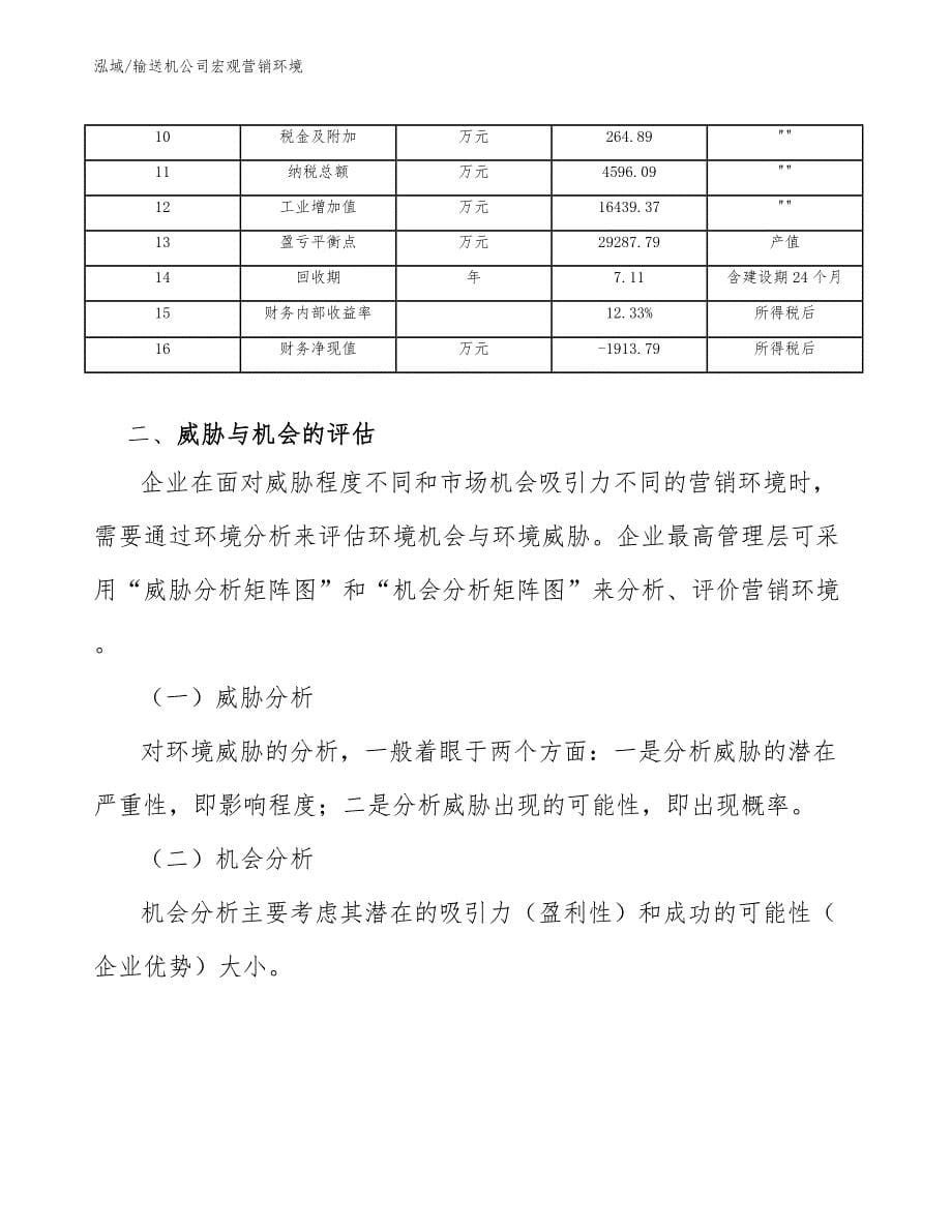 输送机公司宏观营销环境【范文】_第5页