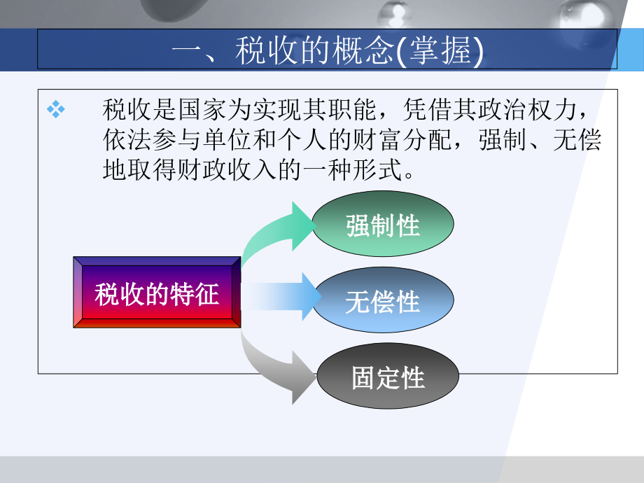 个人理财税收规划(共60张)课件_第3页