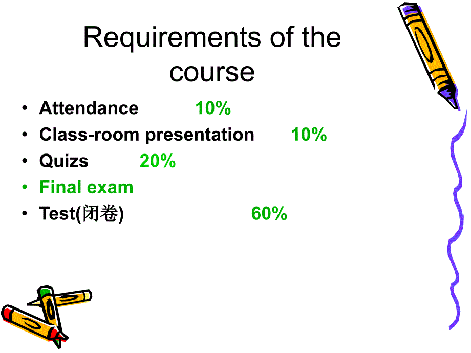 英语国家社会与文化入门PPT(unit1-2)_第2页