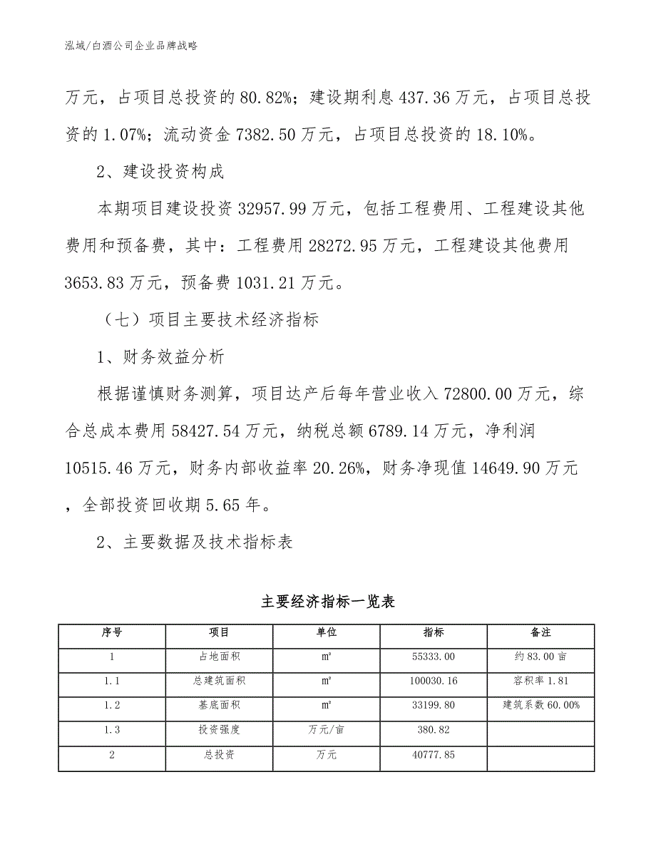 白酒公司企业品牌战略【参考】_第4页