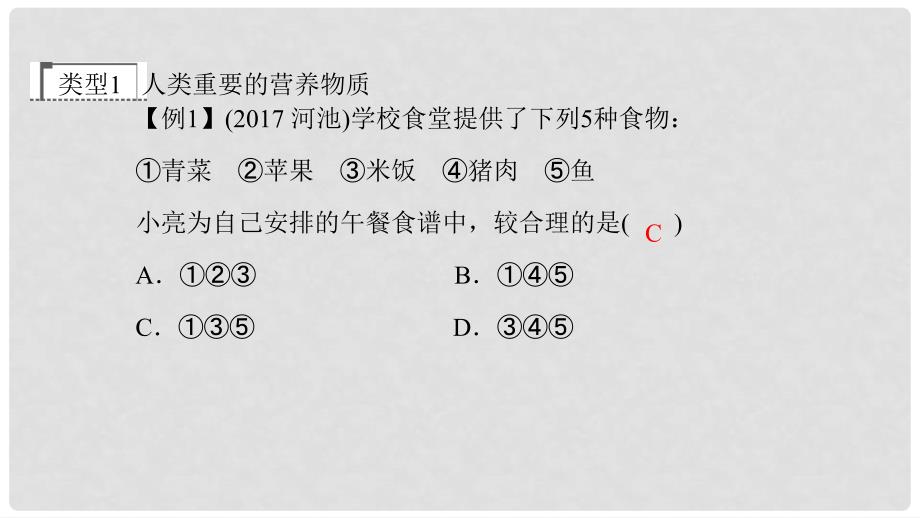 中考化学复习 第十二单元 化学与生活课件 （新版）新人教版_第3页