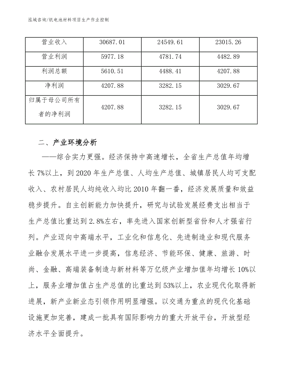 钒电池材料项目生产作业控制_第3页