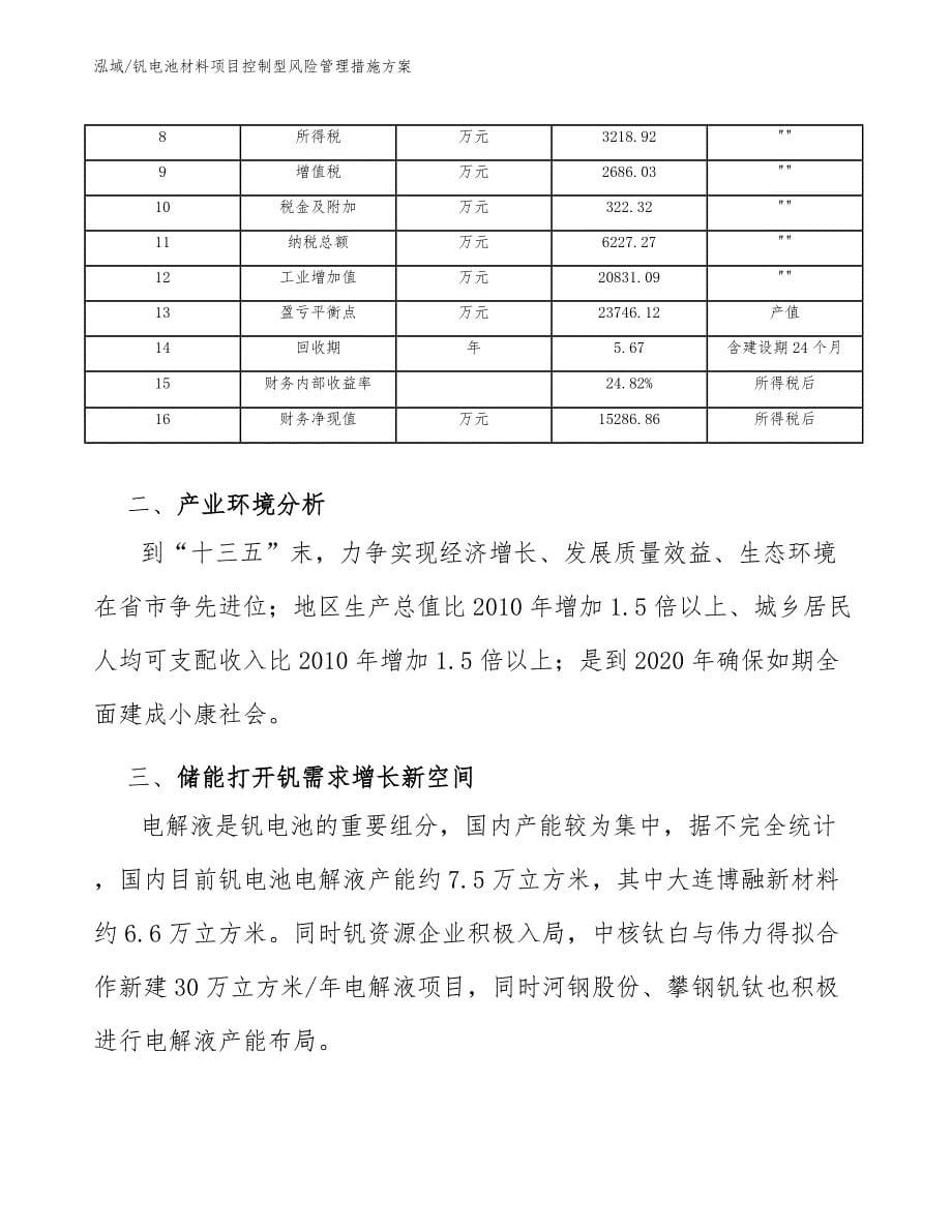 钒电池材料项目控制型风险管理措施方案【参考】_第5页