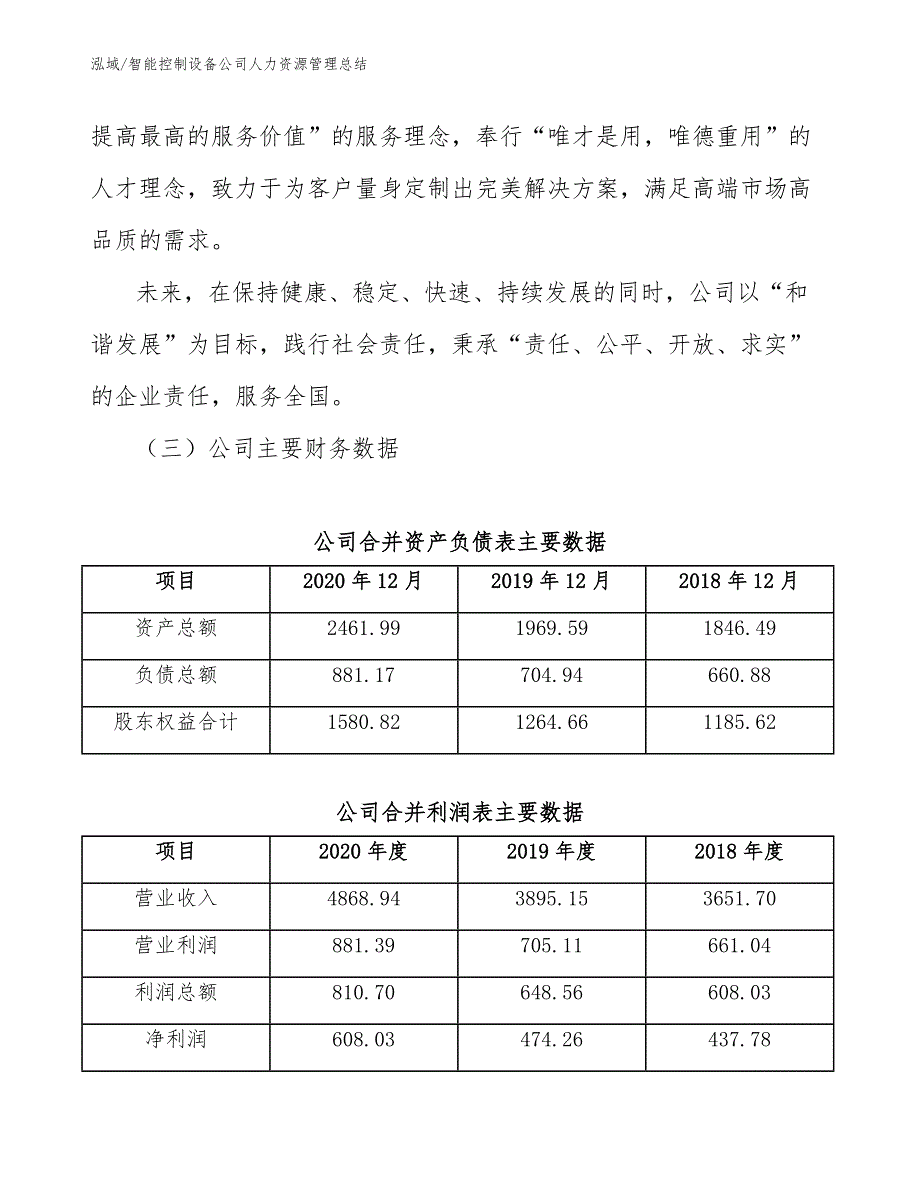 智能控制设备公司人力资源管理总结（范文）_第4页